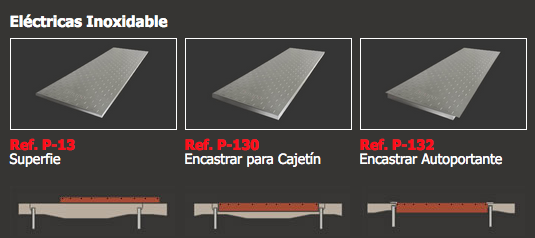 placa cerámica calefacción